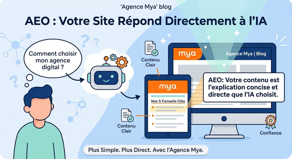 AEO (Answer/Agentic Engine Optimization) : Comment l’IA révolutionne le SEO (et comment s’y préparer)